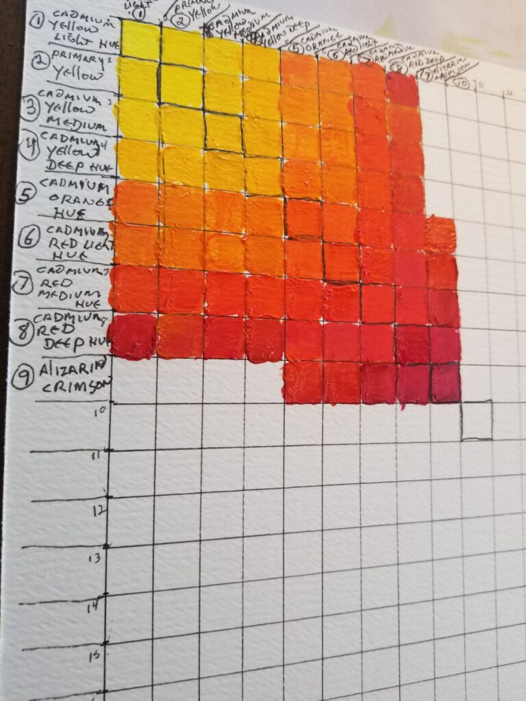 Painting color grid